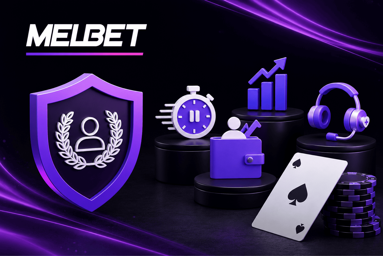 Herramientas de juego responsable disponibles en la cuenta de MelBet