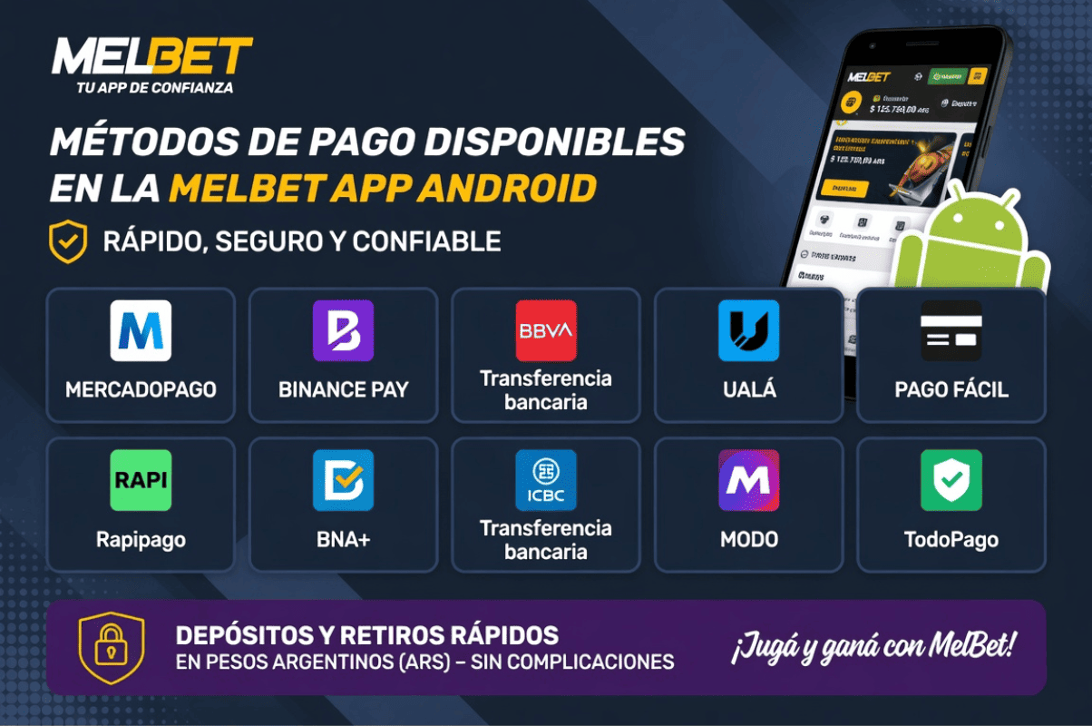 Métodos de pago y depósito en la aplicación MelBet para Android