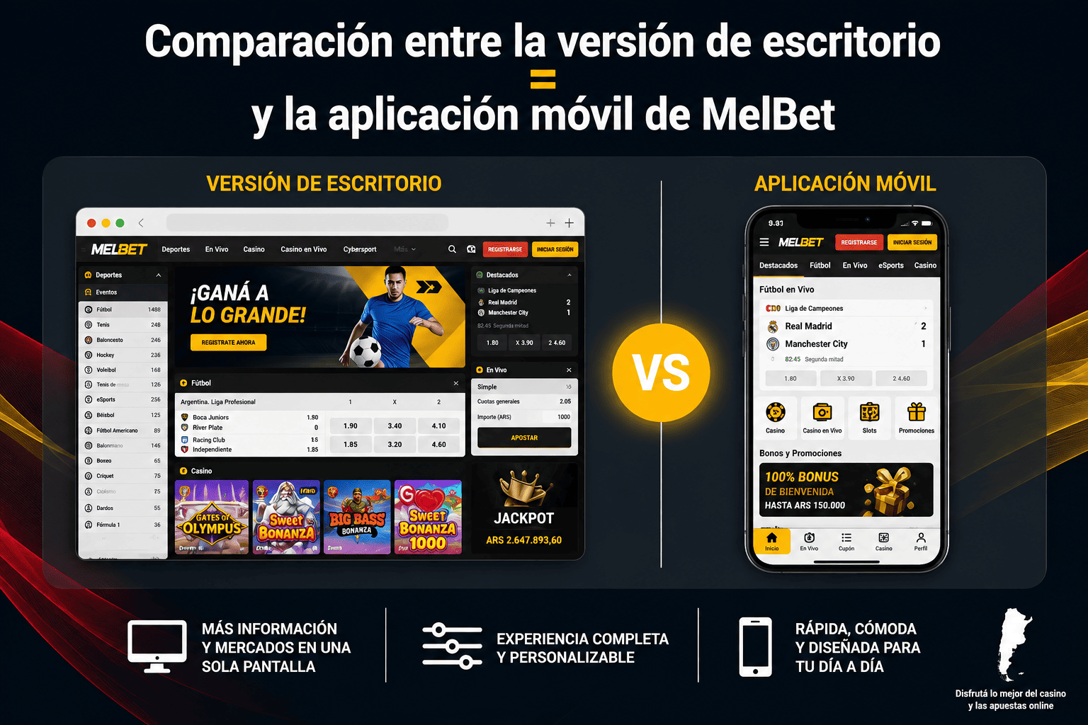 Pantalla de escritorio con varios mercados de apuestas de MelBet abiertos a la vez